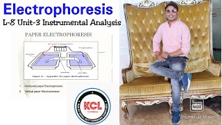 Electrophoresis Technique Paper amp Gel Electrophoresis L8 Unit3 Instrumental Analysis 7th Sem [upl. by Avruch]