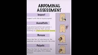 Abdominal assessment [upl. by Natfa]