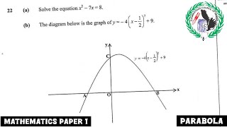 Quadratic Graph Parabola Mathematics Paper 1 exam [upl. by Florentia]