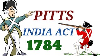 Pitts India Act1784 notesLegal History notesBaLLB semester 3 history notes [upl. by Siouxie164]