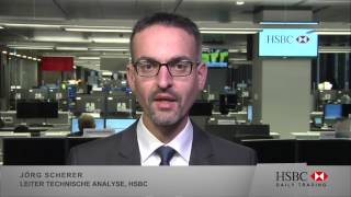 Silber amp Wacker Chemie HSBC Daily Trading TV vom 31012017 [upl. by Ernaldus967]