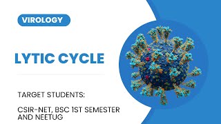 Lytic cycle  Virology L4 [upl. by Ij331]