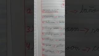 VOCABULARIO EN INGLES PRIMER GRADO [upl. by Alcot]