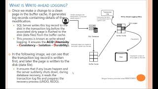 What is WAL in SQL server [upl. by Talmud]