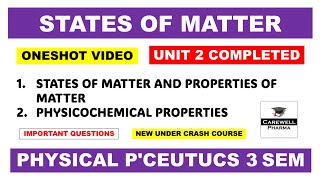 Unit 2 State of Matter complete  Physical pharmaceutics 3rd semester  Carewell Pharma [upl. by Hanima]