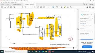 Control Section 42 Modelling TranslationPotentiometer and Amplidyne [upl. by Elyl]