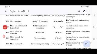 Idioms and their use  Idioms and meanings  English Idioms [upl. by Noraf]