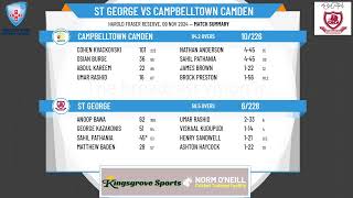 St George v Campbelltown Camden [upl. by Aradnahc]