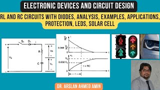 RL and RC Circuits with Diodes Analysis Examples Applications Protection LEDs Solar Cell EDC [upl. by Elyssa]