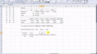 Prediction in Simple Regression [upl. by Eadwina]