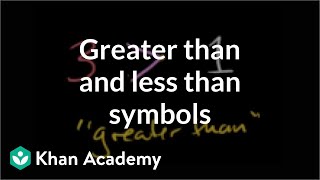 Greater than and less than symbols  Applying mathematical reasoning  PreAlgebra  Khan Academy [upl. by Terrell]