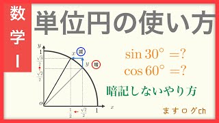 【数学1】単位円の使い方 [upl. by Shannah]