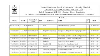 Exam Time Table Winter 2024 BA FY SRTMU Nanded [upl. by Llewxam]