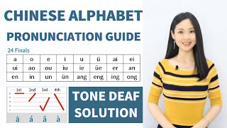 Learn Chinese Alphabet Pinyin  Chinese Lesson for Beginners Lesson 1 Chinese Pronunciation Guide [upl. by Aicilif]