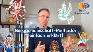 TRAILER BurggemeinschaftMethode einfach erklärt von Dr Joe Greisser [upl. by Aleel]