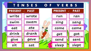 BASIC ENGLISH LESSON 19  PAST amp PRESENT TENSE OF VERBS  GRAMMAR amp READING SKILLS [upl. by Keyser]