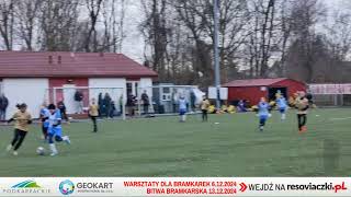 WINTER CUP 2024 RESOVIA II vs Karpaty Krosno [upl. by Aisital260]