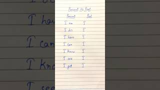 Present Tense to Past Tense  Part1  English Grammar [upl. by Nahtnanhoj465]