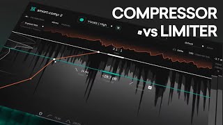 Limiter vs Compressor Explained by a VST Engineer [upl. by Alisa]