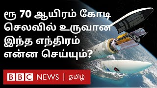 பிரபஞ்ச உயிர்களின் ரகசியத்தை தேட புறப்படும் எந்திரம்  James Webb Space Telescope  Explained [upl. by Lednyc]