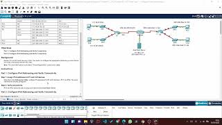 147 Packet Tracer  Configure Router Interfaces [upl. by Nobie]