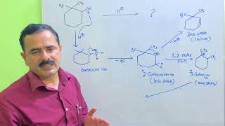 Easy Way to Understand mechanism Dehydration of Alcohol Rearrangement of BScMScCUETNEET [upl. by Cecelia695]