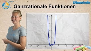 Ganzrationale Funktionen  Oberstufe ★ Übung 2 [upl. by Geralda138]