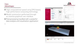 Irazu Geomechanical Simulation Software at a Glance [upl. by Massimiliano709]