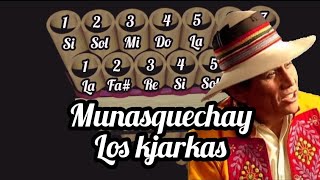 Tutorial y notas de zampoña Munasquechay  Los Kjarkas [upl. by Inaffit]