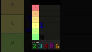 Minecraft Colorcode Tierlist Part 1 minecraft colors shorts [upl. by Leahcin]