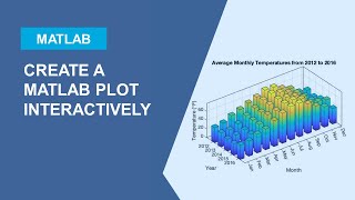 Create a MATLAB Plot Interactively [upl. by Lanevuj959]