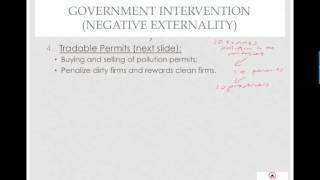 Government Intervention  Tradable Permits [upl. by Olivette]