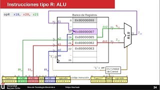 Rigs of Rods  How To Add Vehicles amp Maps EASIEST [upl. by Lapotin]