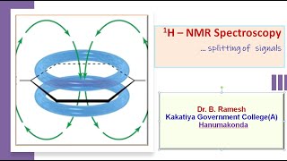 HNMR Spectroscopy Splitting of Signals [upl. by Ynnad411]