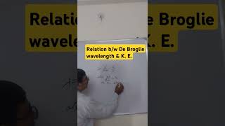 Relation between De Broglie wavelength and kinetic energy I Y D CLASS XII PHYSICS I [upl. by Rawna]