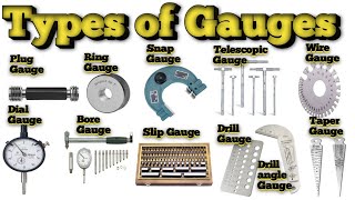 Types of Gauge and Uses । गेज का प्रयोग कहां और कैसे करते है। [upl. by Gastineau882]