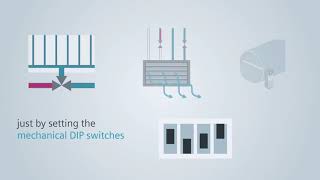 Siemens KNX thermostats for costeffective room automation [upl. by Llevol675]