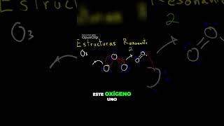 Estructura de Lewis Conceptos Básicos y Ejemplos Prácticos [upl. by Inar]