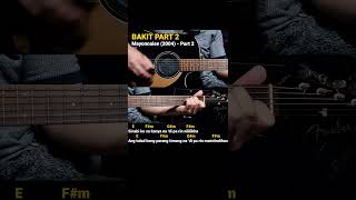 Bakit Part 2  Mayonnaise 2004 Easy Guitar Chords Tutorial with Lyrics Part 2 SHORTS REELS [upl. by Abbe]