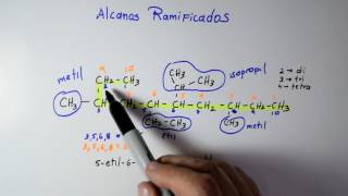 🔥Marcha Mínima o RALENTI INESTABLE  😱Te Explico Las 5 CAUSAS y La SOLUCIÓN ✅ [upl. by Rasure]