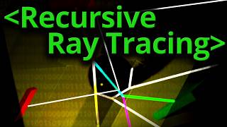 Recursive Ray Tracing  Computerphile [upl. by Aline926]