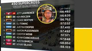 Birmingham Supercross 450 Final Qualifying REVIEW [upl. by Seessel]