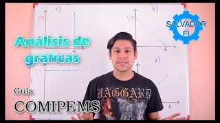 Matemáticas Guía COMIPEMS 4 Interpretación de Gráficas Lineales  Salvador FI [upl. by Anec130]