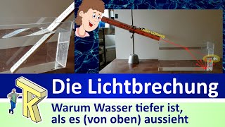 Die Lichtbrechung  warum Wasser tiefer ist als es aussieht [upl. by Kcirddor686]