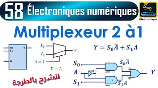 058 le Multiplexeur 2 à 1 [upl. by Iiette]