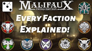 Malifaux All Factions Explained [upl. by Arait]