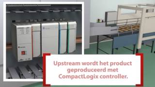 Rockwell Automation Compact Automatiseringsplatform  CompactLogix™ 5370 [upl. by Kera]