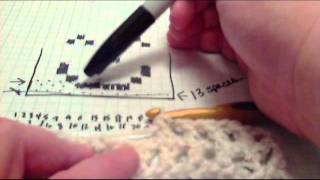 Video Understanding and Creating Filet Crochet [upl. by Hsirehc]