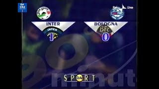 200102 5  30092001 INTERBologna 10 AutZauli Servizio 90°Minuto Rai1 [upl. by Nylhsa835]