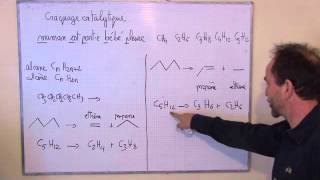 cours TS 2012  ch11 transformation en chimie organique macro I1a exercice craquage cata [upl. by Yerkovich983]